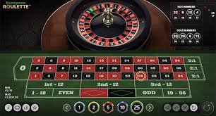 The Ultimate Guide to Roulette Sites Play and Win